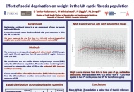 Effect of Social Deprivation on Weight in the UK Cystic Fibrosis Population