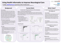Using Health Informatics to Improve Neurological Care