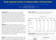Acute Response to Sarin in Veterans Tested at Porton Down