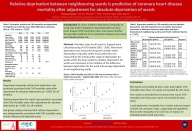 Relative Deprivation Between Neighbouring wards is Predictive of Coronary Heart Disease Mortality After Adjustment for Absolute Deprivation of Wards