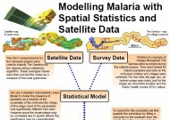Modelling Malaria with Spatial Statistics and Satellite Data