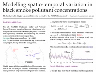 Modelling Spatio-temporal Variation in Black Smoke Pollutant Concentrations
