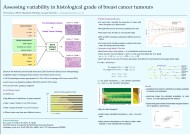 Assessing Variability in Histological Grade of Breast Cancer Tumours
